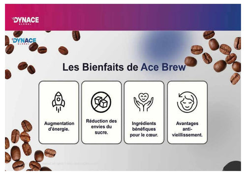 ACE BREW