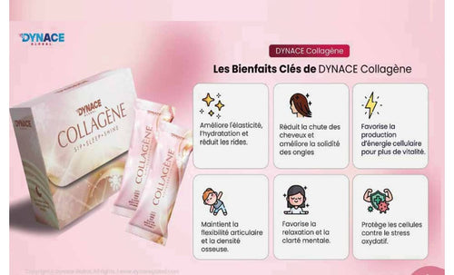 Dynace COLLAGENE