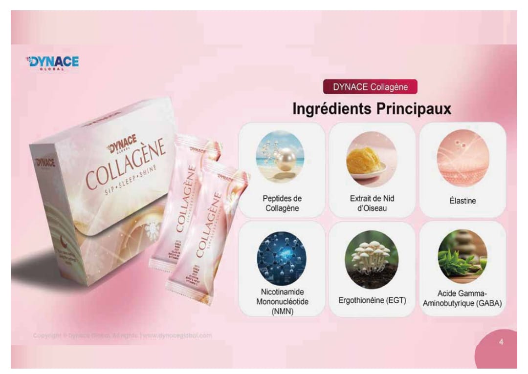 Dynace COLLAGENE