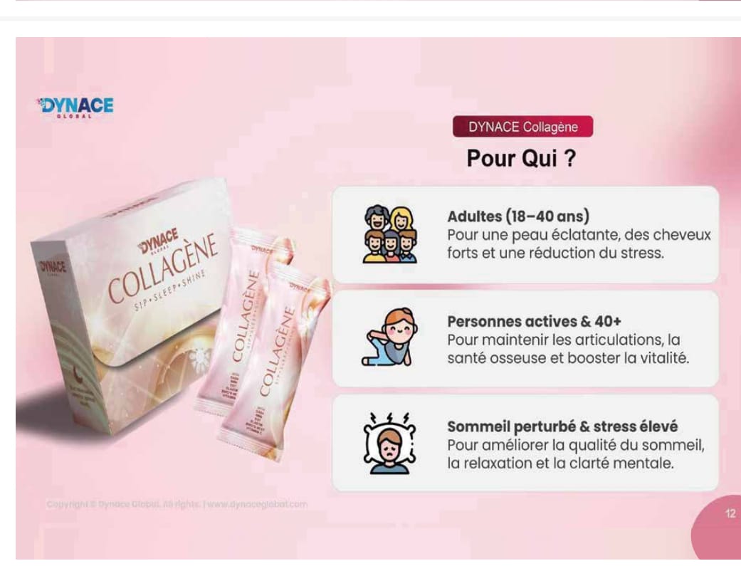Dynace COLLAGENE